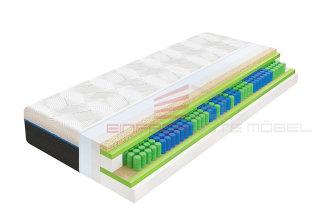 MSA Synergy OceanBlue Taschenfederkernmatratze 200cm | Gelkapseln | div. Größen & Härtegrade